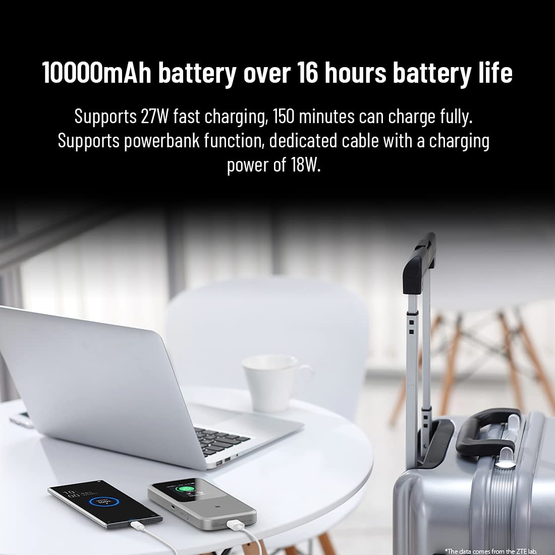 ZTE MU5120 - أقوى نقطة اتصال واي فاي محمولة بتقنية 5G