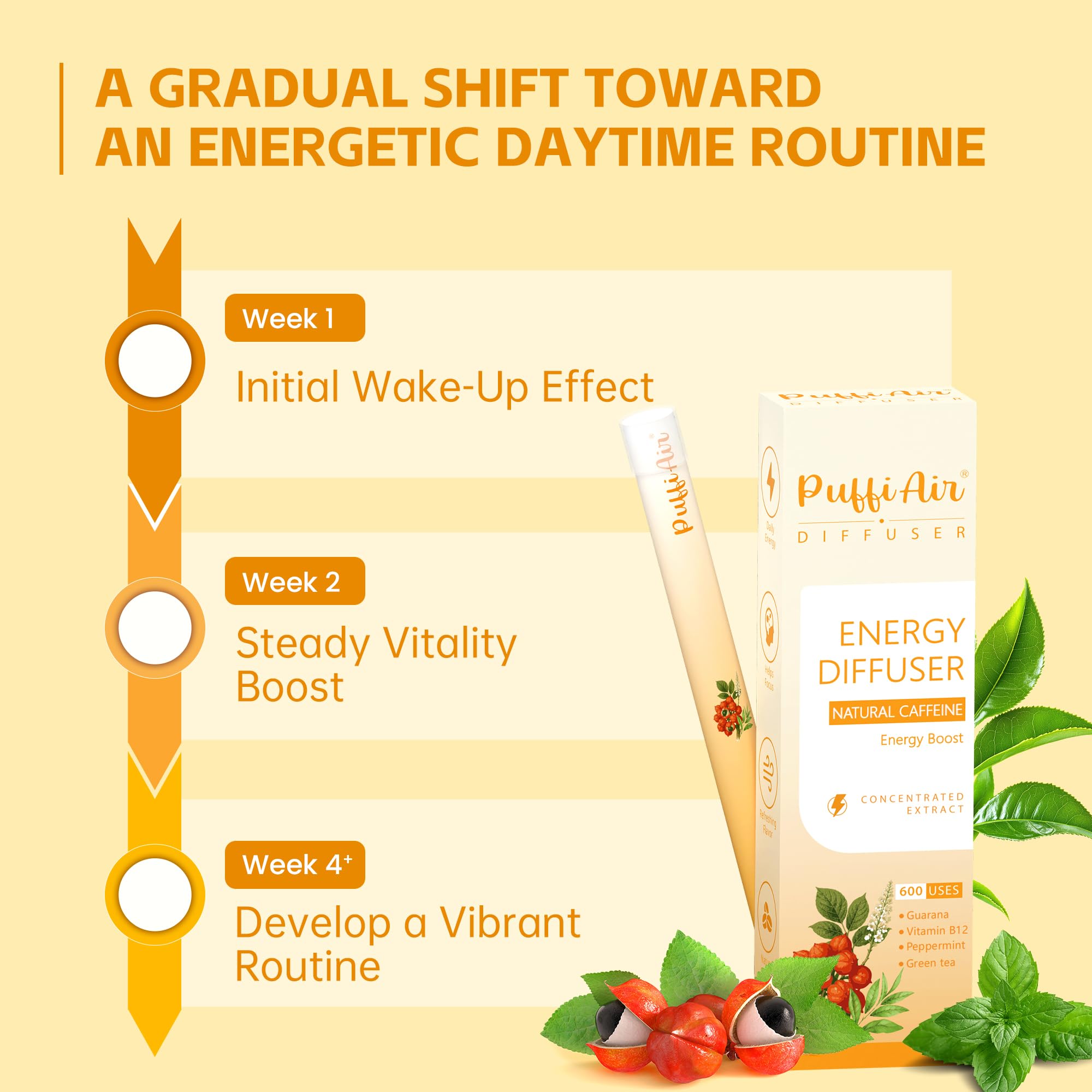 تساعد أجهزة الاستنشاق عديمة الدخان بنكهة الفواكه على الإقلاع عن التدخين وتحسين صحة الفم. تساعد أجهزة الاستنشاق عديمة الدخان بنكهة الفواكه على الإقلاع عن التدخين وتحسين صحة الفم.